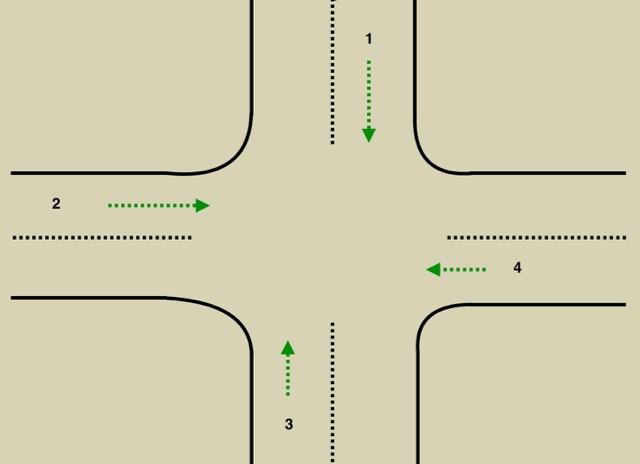 Sequence of green lights on many intersections