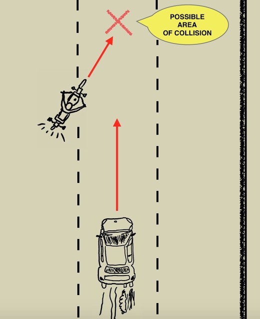 Possibilities of a traffic accident