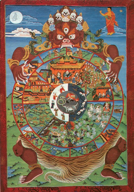 Buddhist Wheel of Life