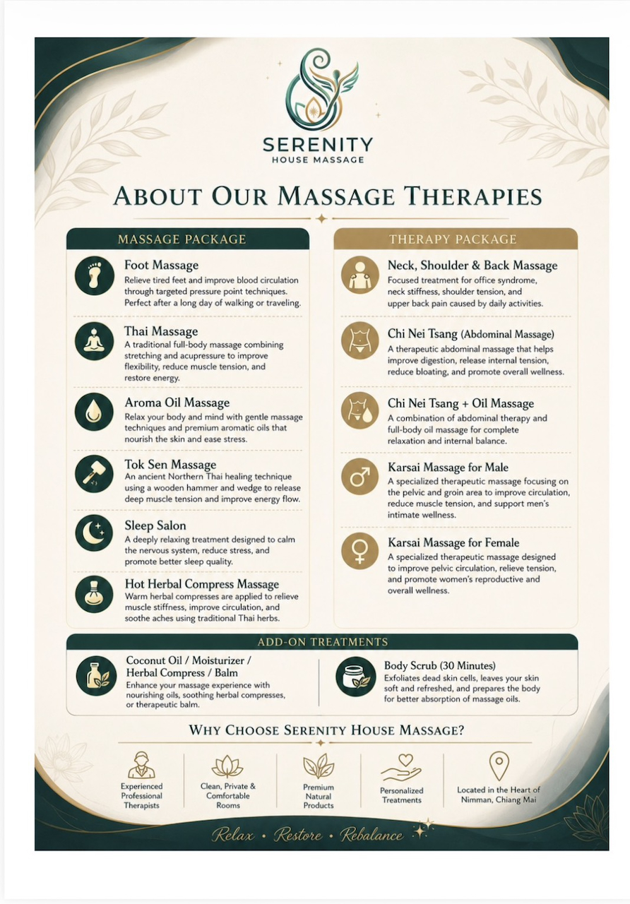 Serenity House Massage Chiang Mai Menu