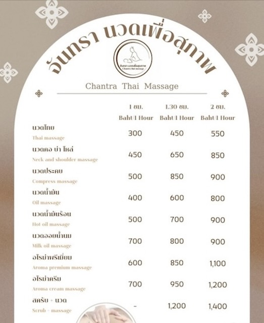 Chantra massage Chiang Mai