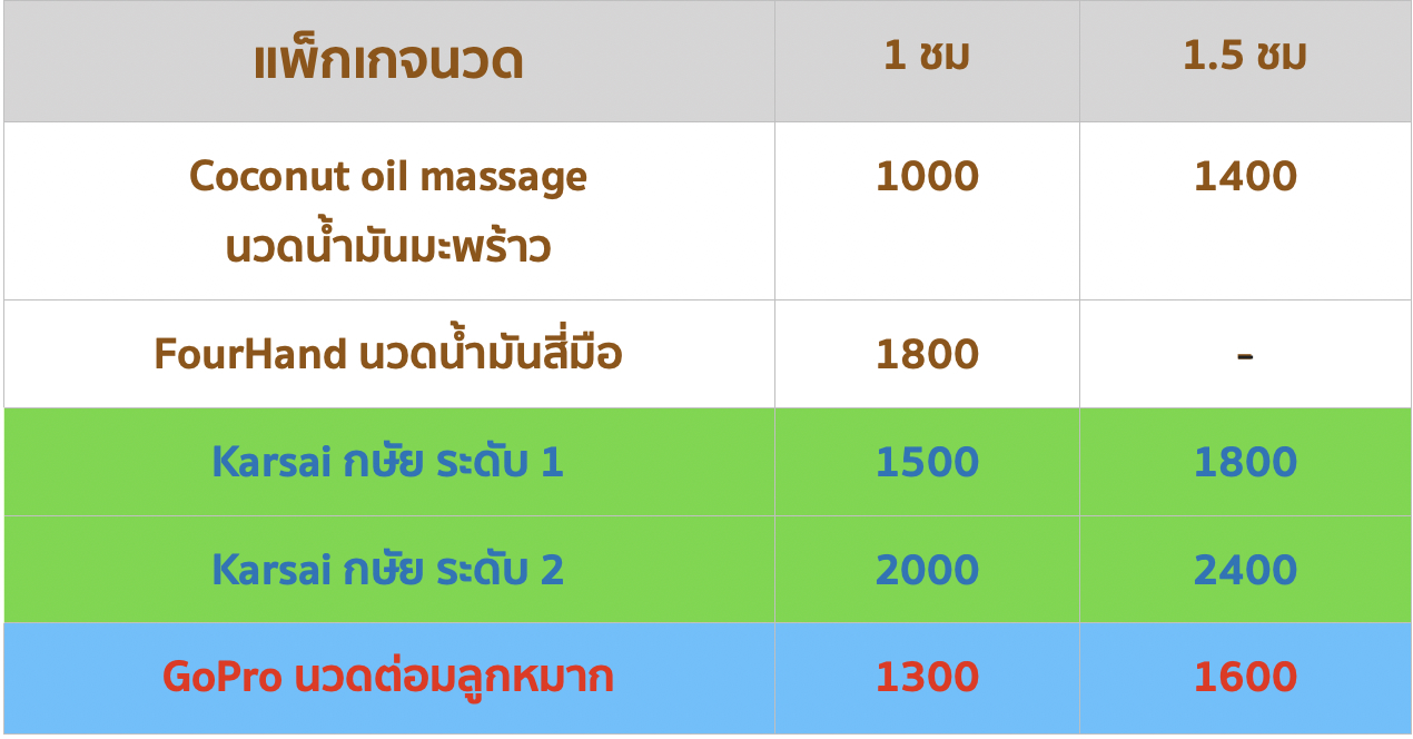 ร้าน ไดสึกิ บาย โลลิต้า เชียงใหม่