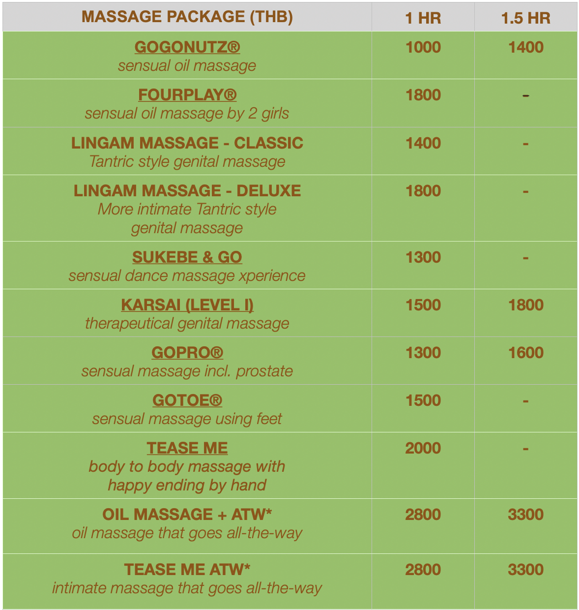 Daisuki massage by Lolita menu Chiang Mai