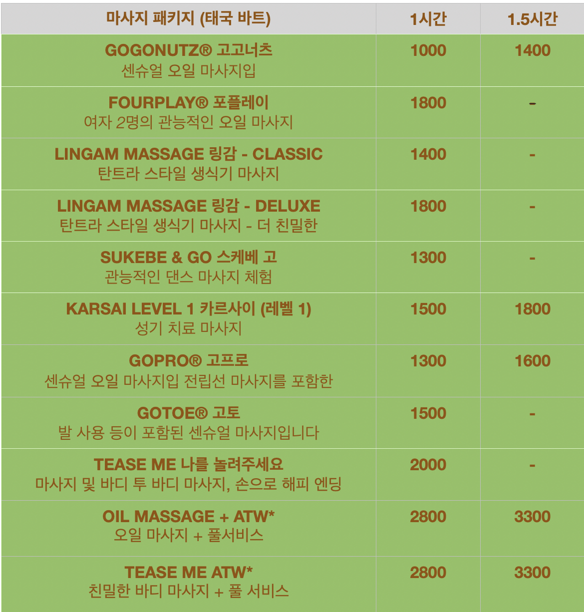 메뉴 로리타가 제공하는 다이스키 마사지 – 귀엽고 섹시한 태국의 어린 여성이 제공하는 마사지