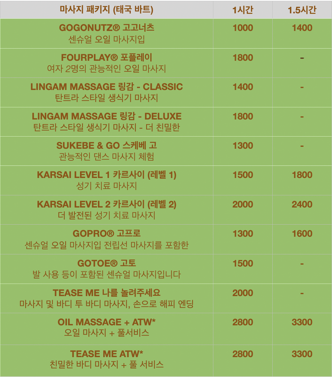 메뉴 로리타가 제공하는 다이스키 마사지 – 귀엽고 섹시한 태국의 어린 여성이 제공하는 마사지 메뉴 로리타가 제공하는 다이스키 마사지 – 귀엽고 섹시한 태국의 어린 여성이 제공하는 마사지