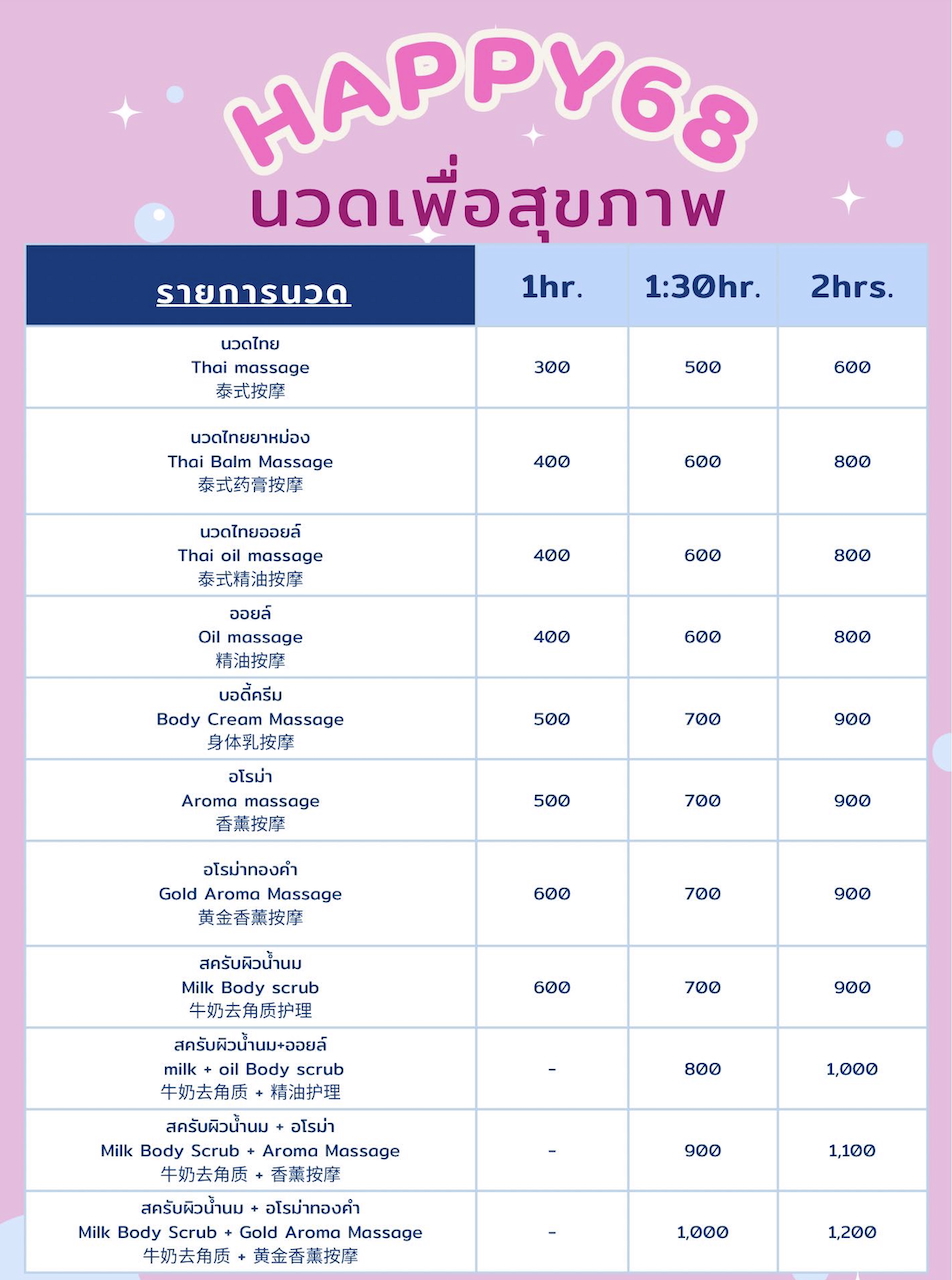 Happy68 Massage Chiang Mai menu Happy68 Massage Chiang Mai menu