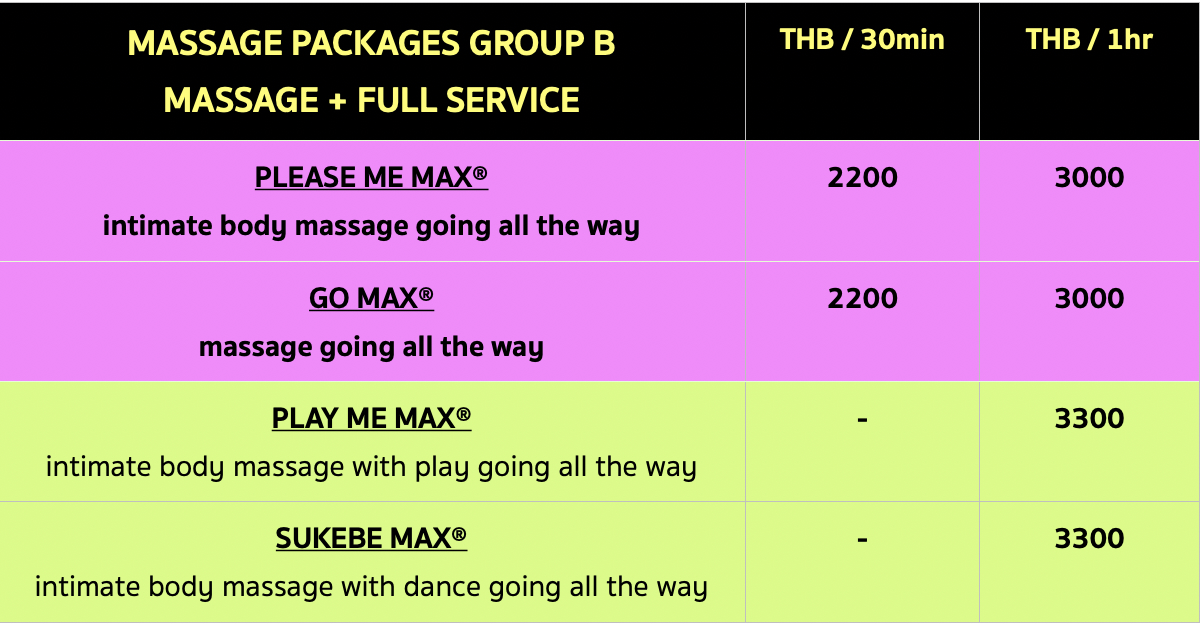 Lola Love best erotic massage Chiang Mai Thailand