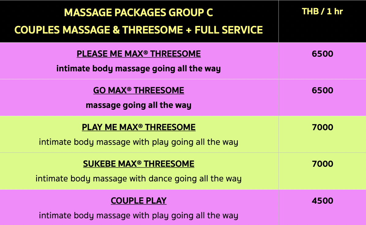 Erotic Couples Massage Chiang Mai and Threesome Massage with Full Service