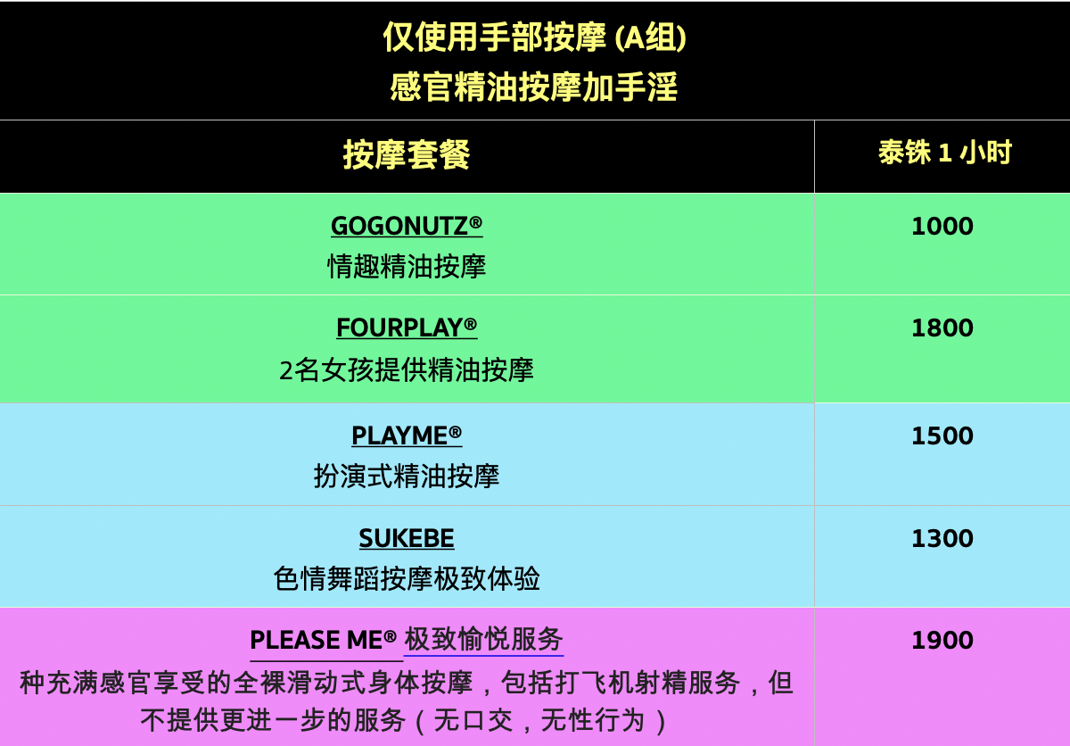 Lola Love 清迈最好的色情按摩