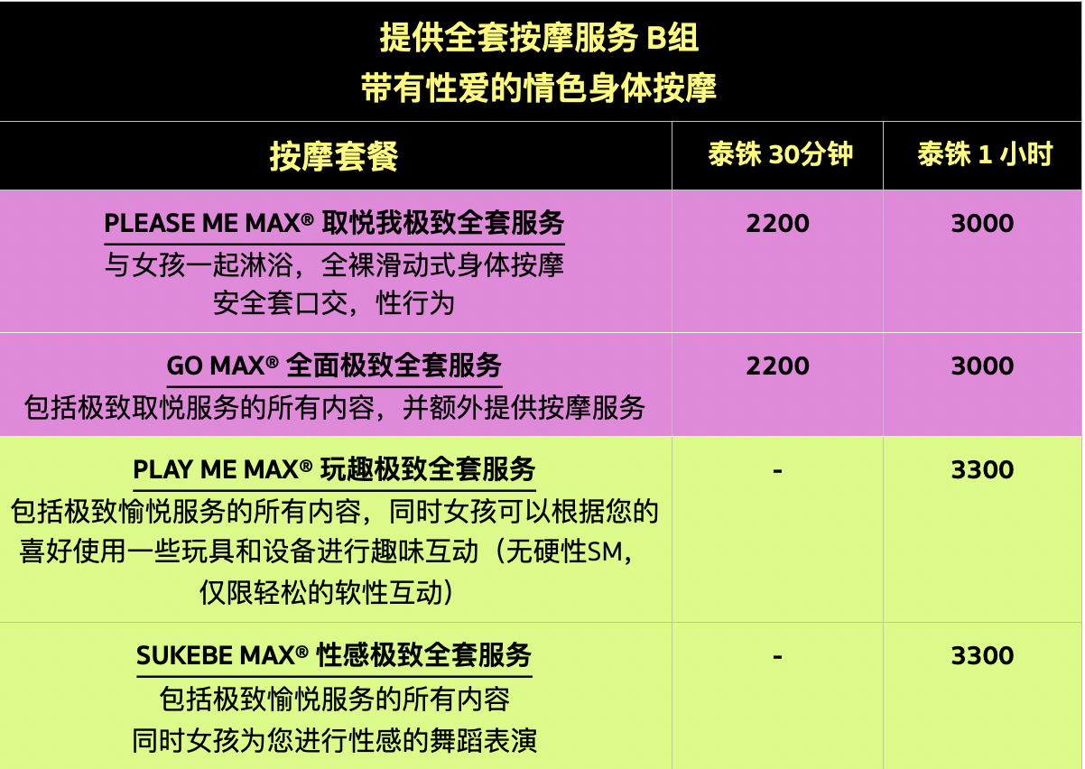 Lola Love 清迈最好的色情按摩