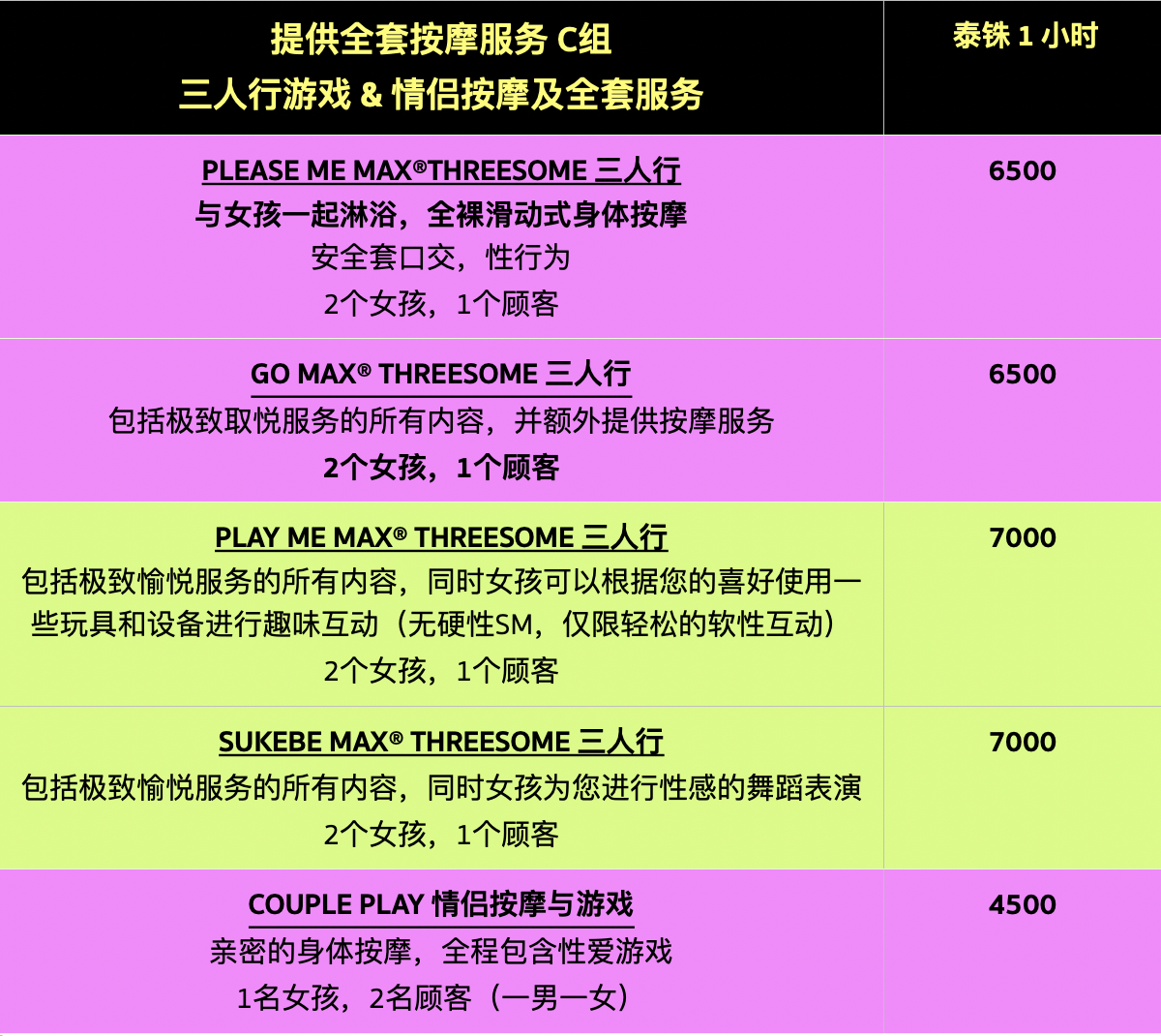 Lola Love 清迈最好的色情按摩