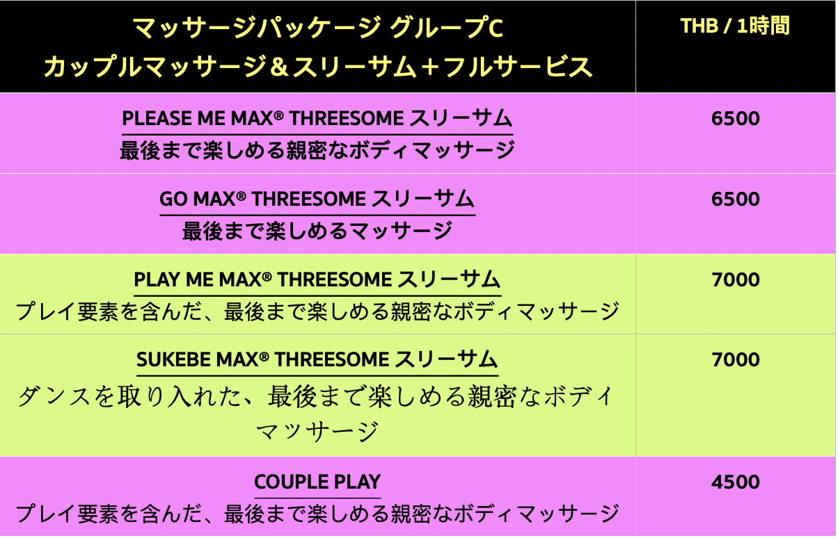 タイで最も刺激的なエロティックマッサージ