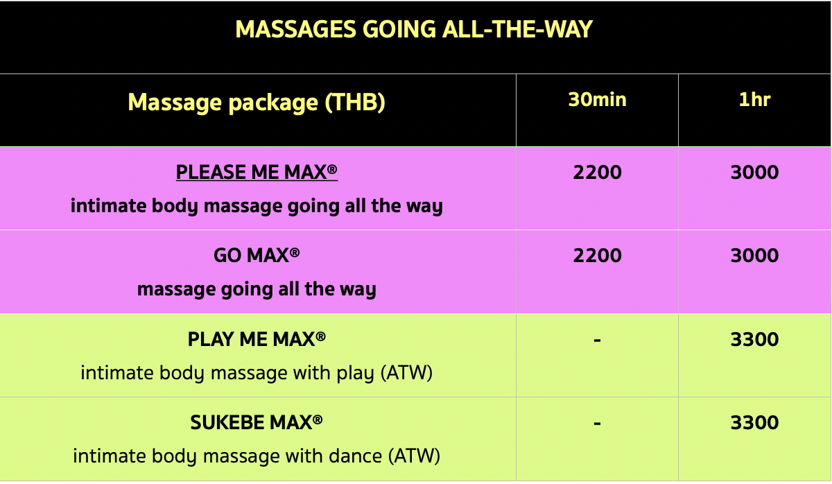 Lola Love best erotic massage Chiang Mai Thailand