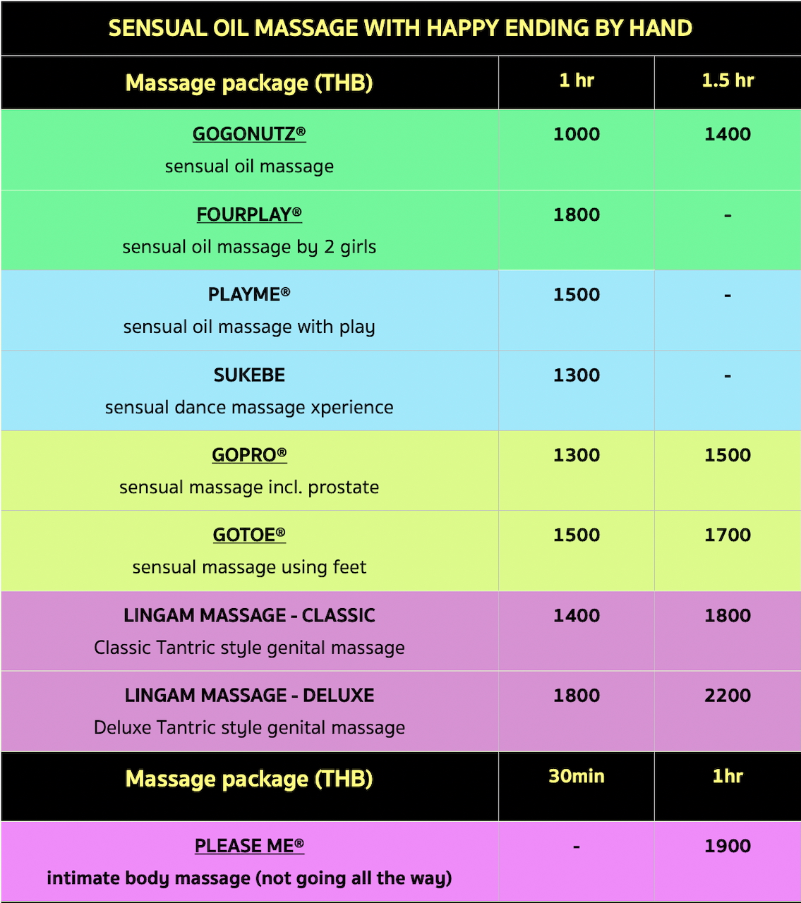 Lola Love best erotic massage Chiang Mai Thailand