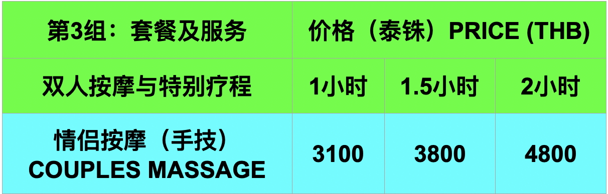 女士健康 专属水疗和按摩 女性抓凤筋服务 清迈面向女性的 YONI（密宗淋巴）按摩