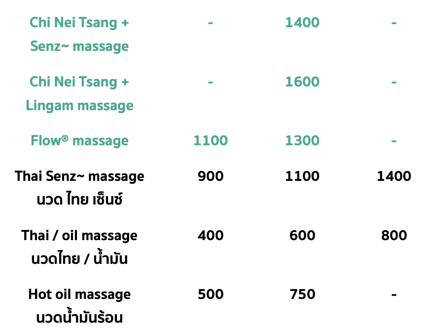 Dream Massage Chiang Mai Menu