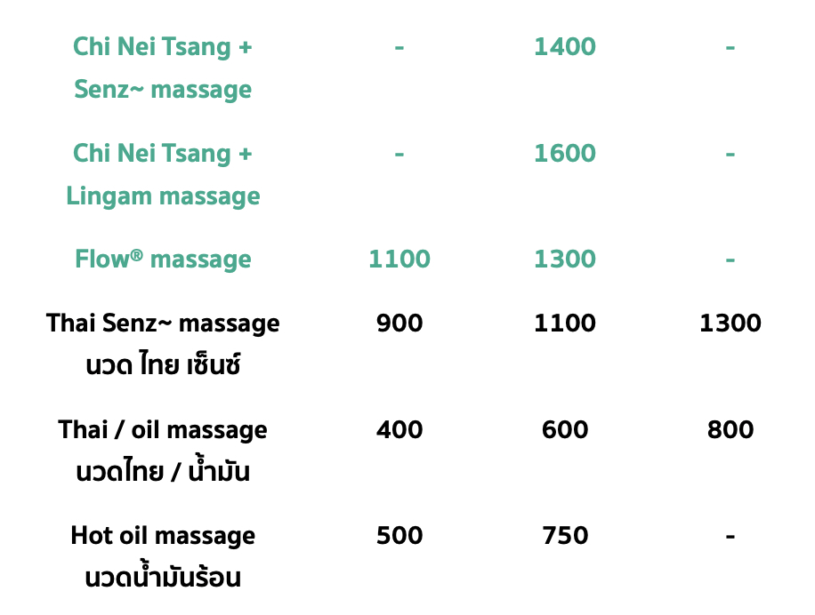 Dream Massage Chiang Mai Menu