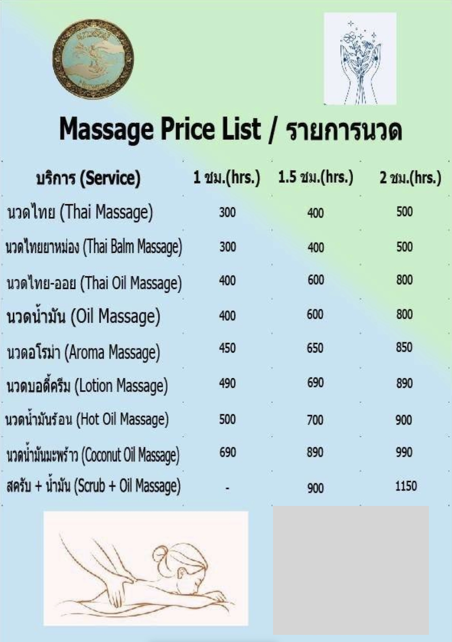 Naowarat Massage Chiang Mai menu
