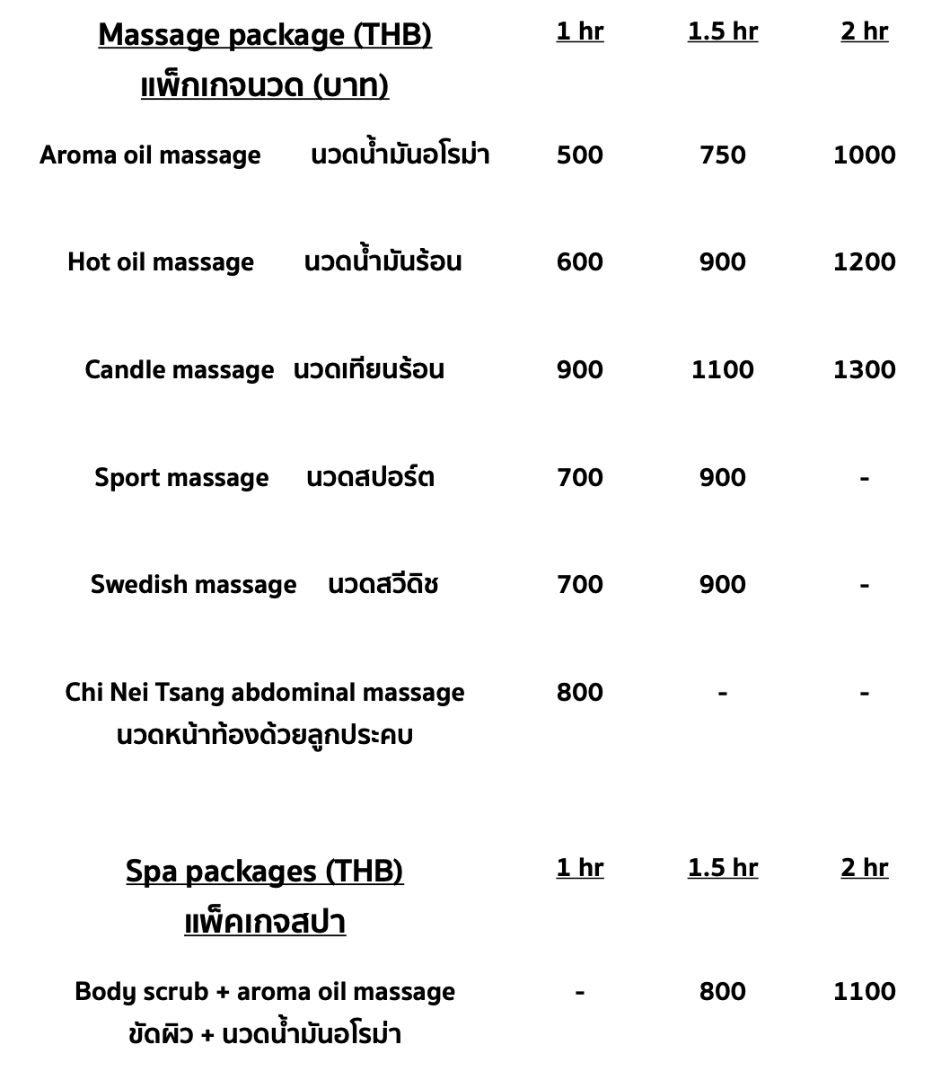 Senz Diva Massage Chiang Mai menu