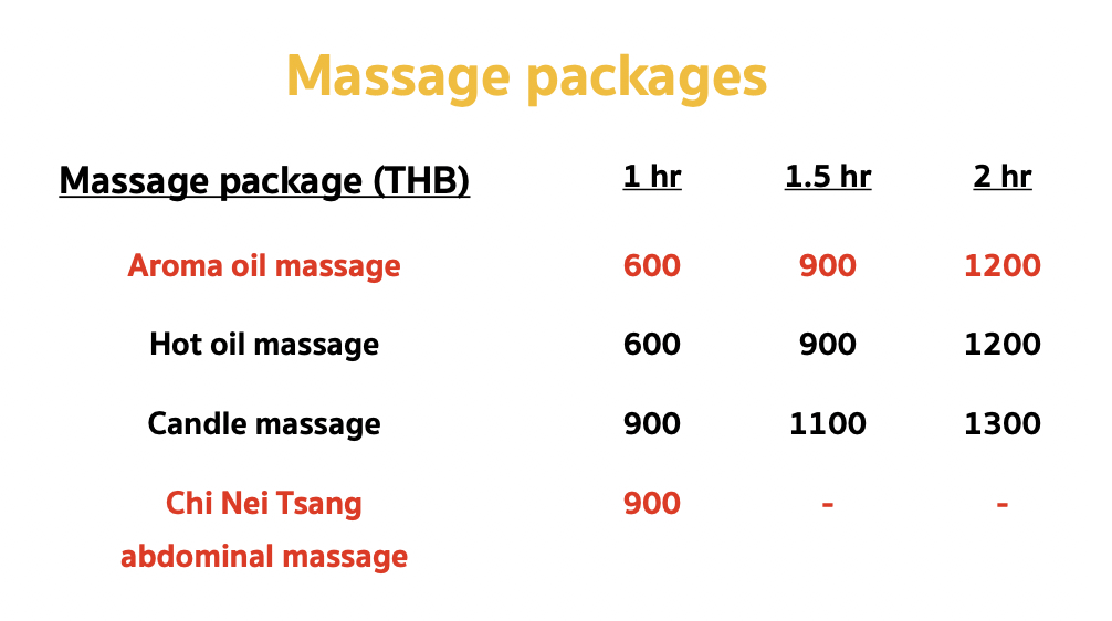 Senz Diva Massage Chiang Mai menu