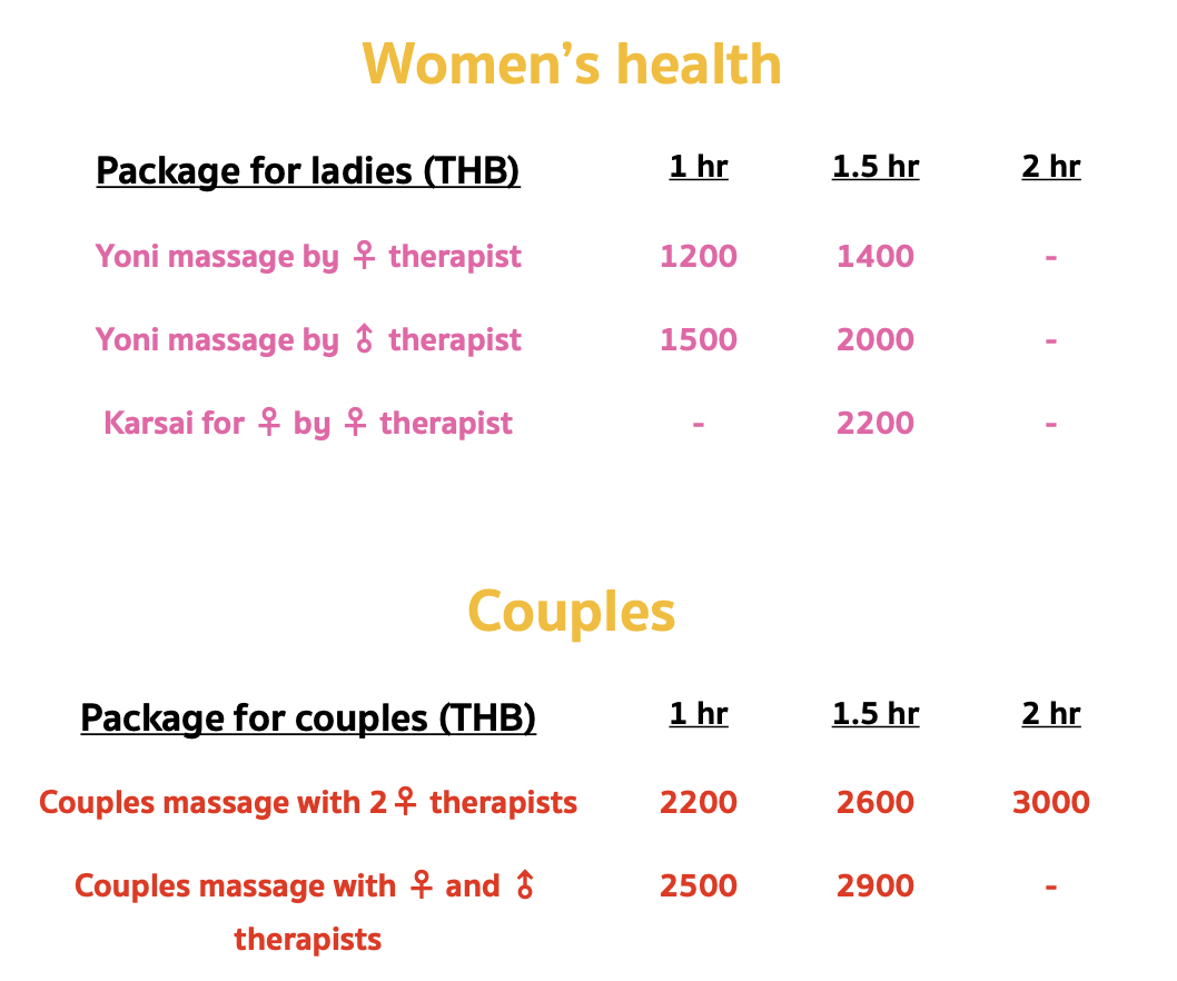 Senz Diva Massage Chiang Mai menu