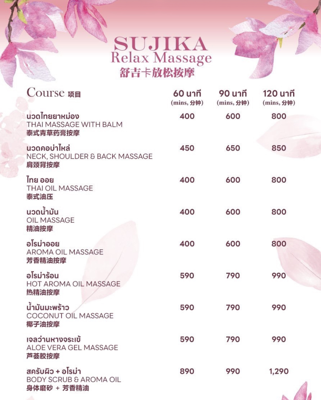 Sujika Relax Massage Chiang Mai menu