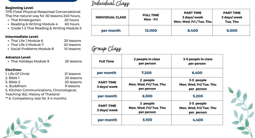 Add on study modules for Thai language ED visa program in Chiang Mai