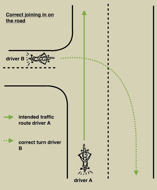 How you are supposed to make a turn and join a main road