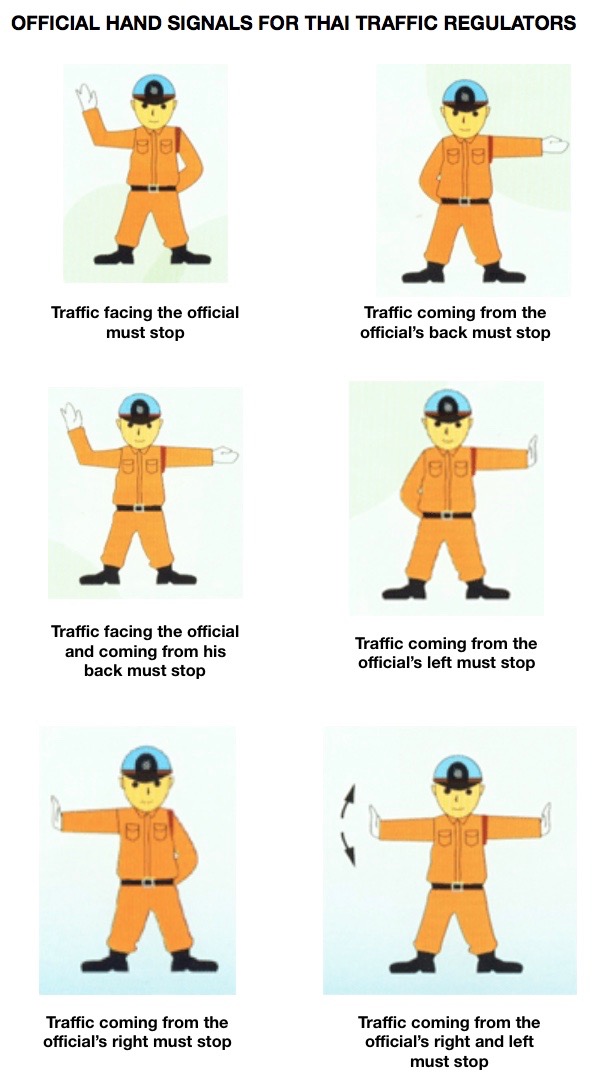 Traffic rules in Thailand and how to avoid traffic accidents