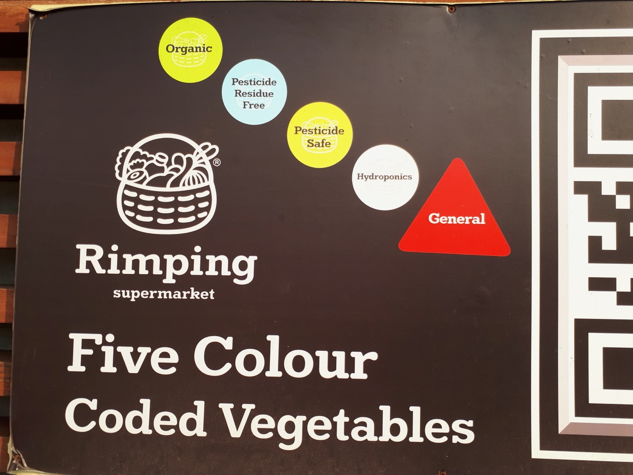 Various degrees of organic food