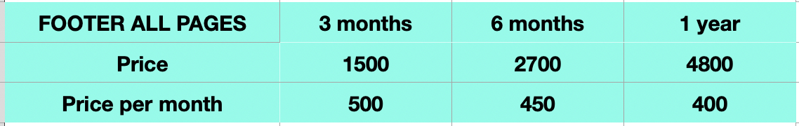 Advertising prices with Chiang Mai Locator